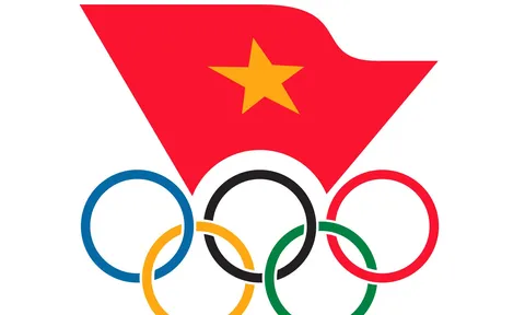 Đề xuất giải pháp đột phá trong bồi dưỡng, phát triển vận động viên trẻ tài năng