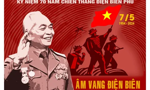 "Cần làm nổi bật ý nghĩa giá trị và tầm vóc thời đại của chiến thắng vĩ đại"