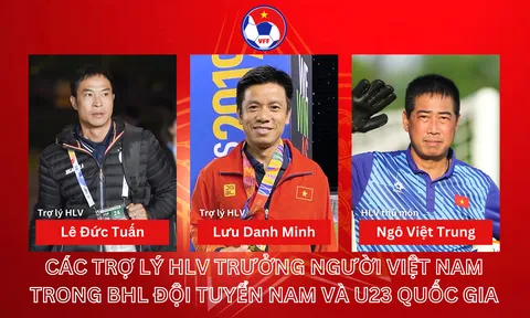 Bổ nhiệm các trợ lý huấn luyện viên người Việt Nam tham gia Ban huấn luyện đội tuyển nam và U23 Quốc gia