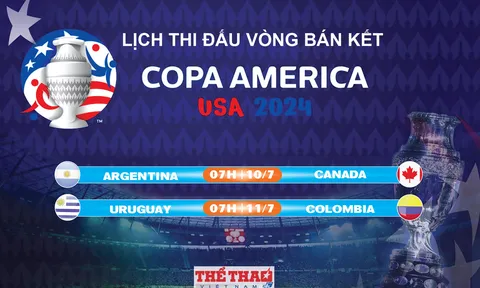 Lịch thi đấu vòng Bán kết COPA America 2024