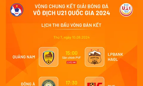 Bán kết Giải Bóng đá vô địch U21 Quốc gia 2024: Sẽ có bất ngờ?