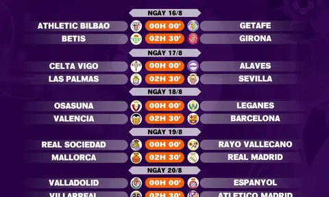 Lịch thi đấu vòng 1 La Liga 2024-2025