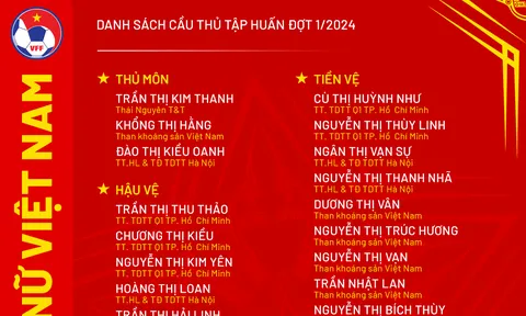 Đội tuyển nữ Việt Nam tập trung, chuẩn bị lực lượng