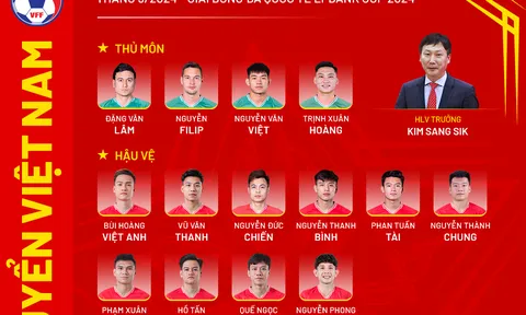 Huấn luyện viên Kim Sang-sik lên danh sách 26 cầu thủ đội tuyển Việt Nam tranh tài tại LPBank Cup 2024