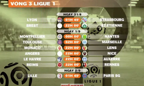 Lịch thi đấu vòng 3 Ligue 1 2024-2025