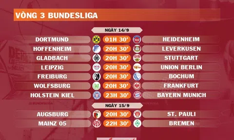 Lịch thi đấu vòng 3 Bundesliga 2024-2025