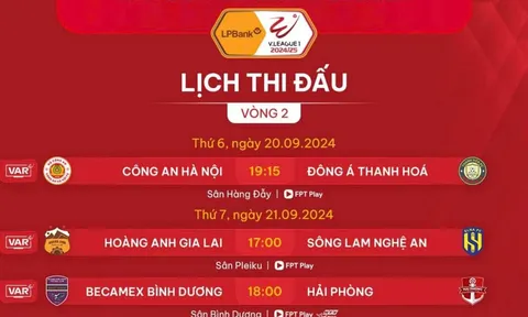 Sự vắng mặt của VAR ở vòng 2 V.League 2024-2025