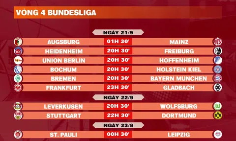 Lịch thi đấu vòng 4 Bundesliga 2024-2025