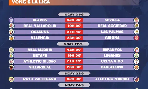 Lịch thi đấu vòng 6 La Liga 2024-2025