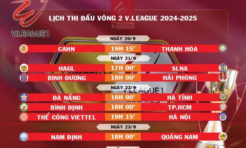 Lịch thi đấu vòng 2 V.League 2024-2025