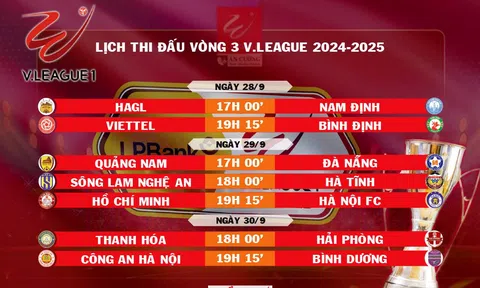 Lịch thi đấu vòng 3 V.League 2024-2025