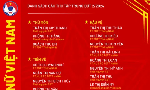 Đội tuyển nữ Việt Nam chuẩn bị thi đấu giao hữu tại Trung Quốc