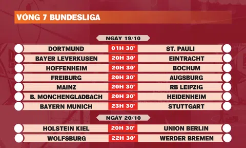 Lịch thi đấu vòng 7 Bundesliga 2024-2025