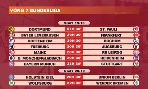 Lịch thi đấu vòng 7 Bundesliga 2024-2025