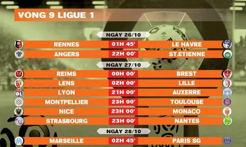 Lịch thi đấu vòng 9 Ligue 1 2024-2025