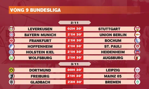 Lịch thi đấu vòng 9 Bundesliga 2024-2025