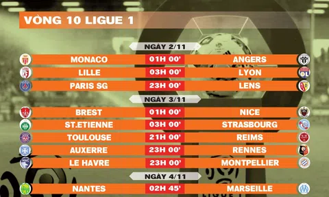 Lịch thi đấu vòng 10 Ligue 1 2024-2025