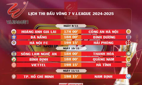 Lịch thi đấu vòng 7 V.League 2024-2025