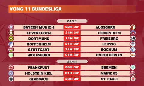 Lịch thi đấu vòng 11 Bundesliga 2024-2025