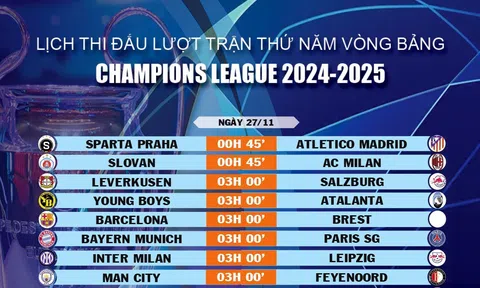 Lịch thi đấu lượt trận thứ năm vòng bảng Champions League 2024-2025