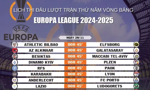 Lịch thi đấu lượt trận thứ năm vòng bảng Europa League 2024-2025