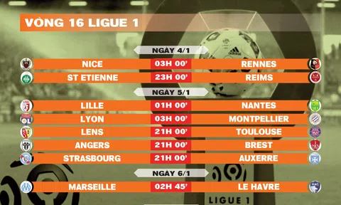 Lịch thi đấu vòng 16 Ligue 1 2024-2025