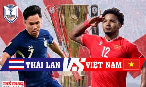 Thái Lan - Việt Nam (20 giờ ngày 5/1): Chinh phục Rajamangala!