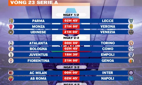 Lịch thi đấu vòng 23 Serie A 2024-2025