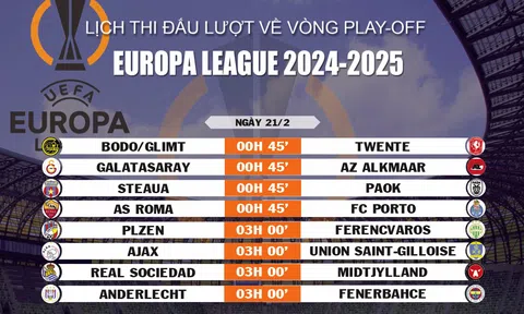 Lịch thi đấu lượt về vòng play-off Europa League 2024-2025