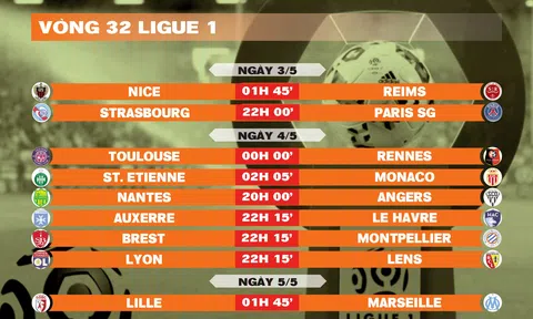 Lịch thi đấu vòng 32 Ligue 1 2024-2025
