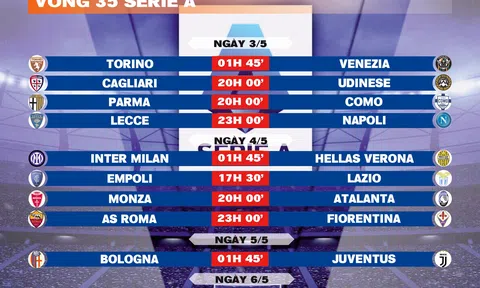 Lịch thi đấu vòng 35 Serie A 2024-2025