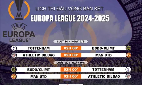 Lịch thi đấu vòng bán kết Europa League