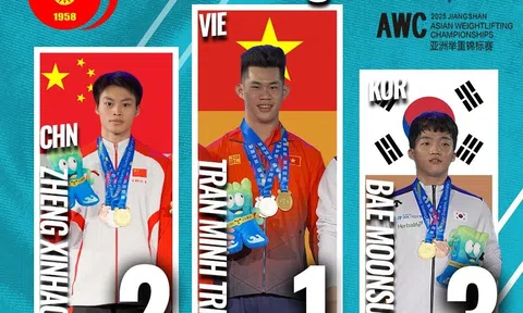 Giải Cử tạ vô địch châu Á 2025: Lực sĩ Trần Minh Trí giành huy chương vàng