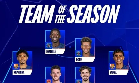 PSG thống trị đội hình tiêu biểu Champions League, Desire Doue vượt mặt Yamal