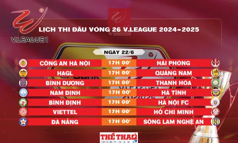 Lịch thi đấu vòng 26 V.League 2024-2025