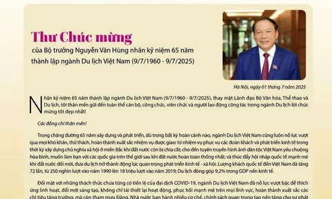 Thư chúc mừng của Bộ trưởng Nguyễn Văn Hùng nhân kỷ niệm 65 năm thành lập ngành Du lịch Việt Nam