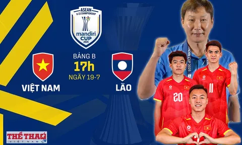 U23 Việt Nam sẵn sàng cho trận mở màn tại Giải vô địch U23 Đông Nam Á 2025