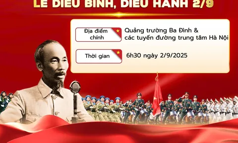 Lịch trình chi tiết Lễ diễu binh, diễu hành; danh sách các điểm bắn pháo hoa Kỷ niệm 80 năm Quốc khánh 2/9/2025