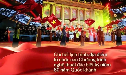 Lịch trình, địa điểm tổ chức các chương trình nghệ thuật kỷ niệm 80 năm Quốc khánh