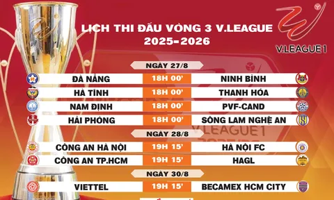 Lịch thi đấu vòng 3 V.League 2025-2026