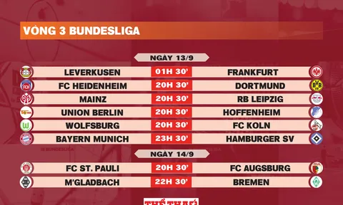 Lịch thi đấu vòng 3 Bundesliga 2025-2026