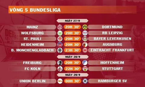 Lịch thi đấu vòng 5 Bundesliga 2025-2026