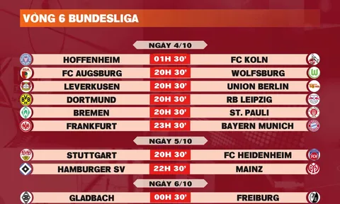 Lịch thi đấu vòng 6 Bundesliga 2025-2026