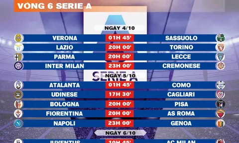 Lịch thi đấu vòng 6 Serie A 2025-2026