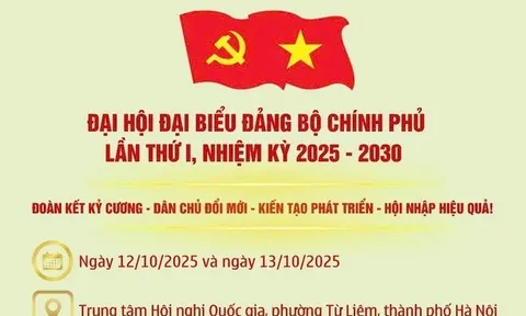 Đoàn kết kỷ cương - dân chủ đổi mới - kiến tạo phát triển - hội nhập hiệu quả