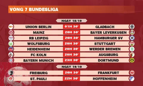 Lịch thi đấu vòng 7 Bundesliga 2025-2026