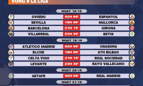 Lịch thi đấu vòng 9 La Liga 2025-2026