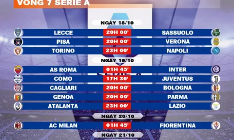 Lịch thi đấu vòng 7 Serie A 2025-2026