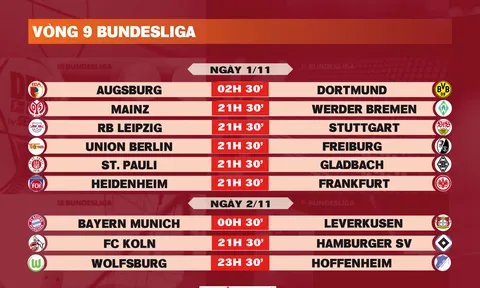 Lịch thi đấu vòng 9 Bundesliga 2025-2026