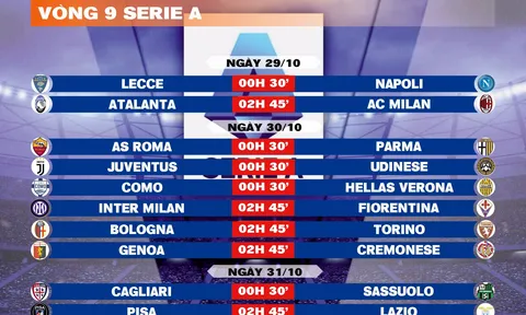 Lịch thi đấu vòng 9 Serie A 2025-2026